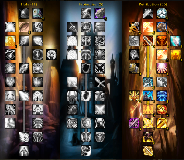 Retribution Talent Tree