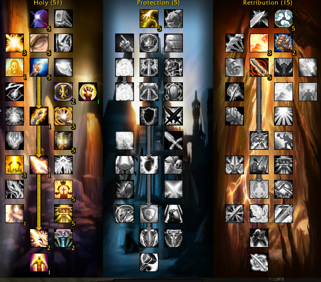 Holy Talent Tree